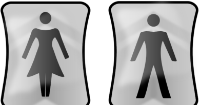 toilets, pictorial toilet, sign, male, female