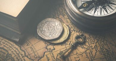 vintage, map, compass, atlas, coins, key, book, retro, vintage, map, map, map, map, coins, coins, key, key, key, key, key