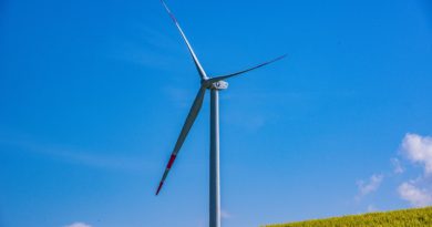Pinwheel Current Wind Power