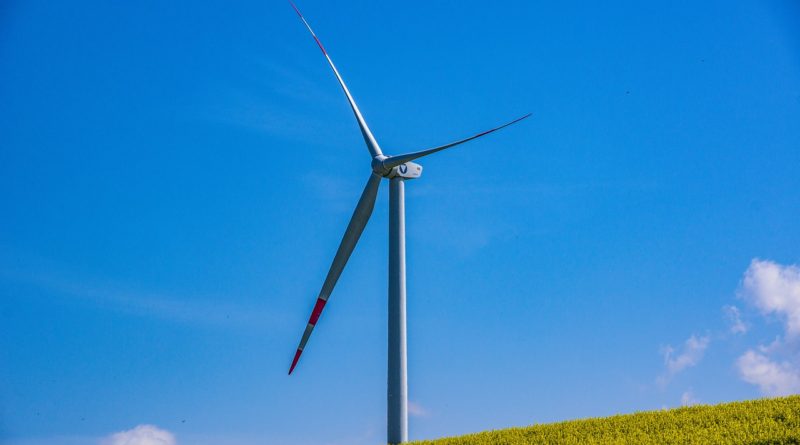 Pinwheel Current Wind Power